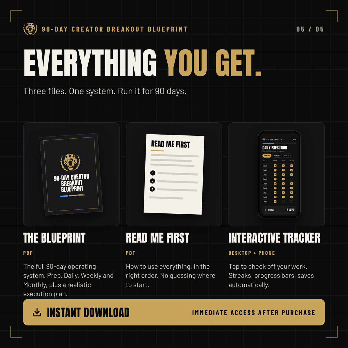 Everything included: Blueprint PDF, Read Me First PDF and Interactive Tracker