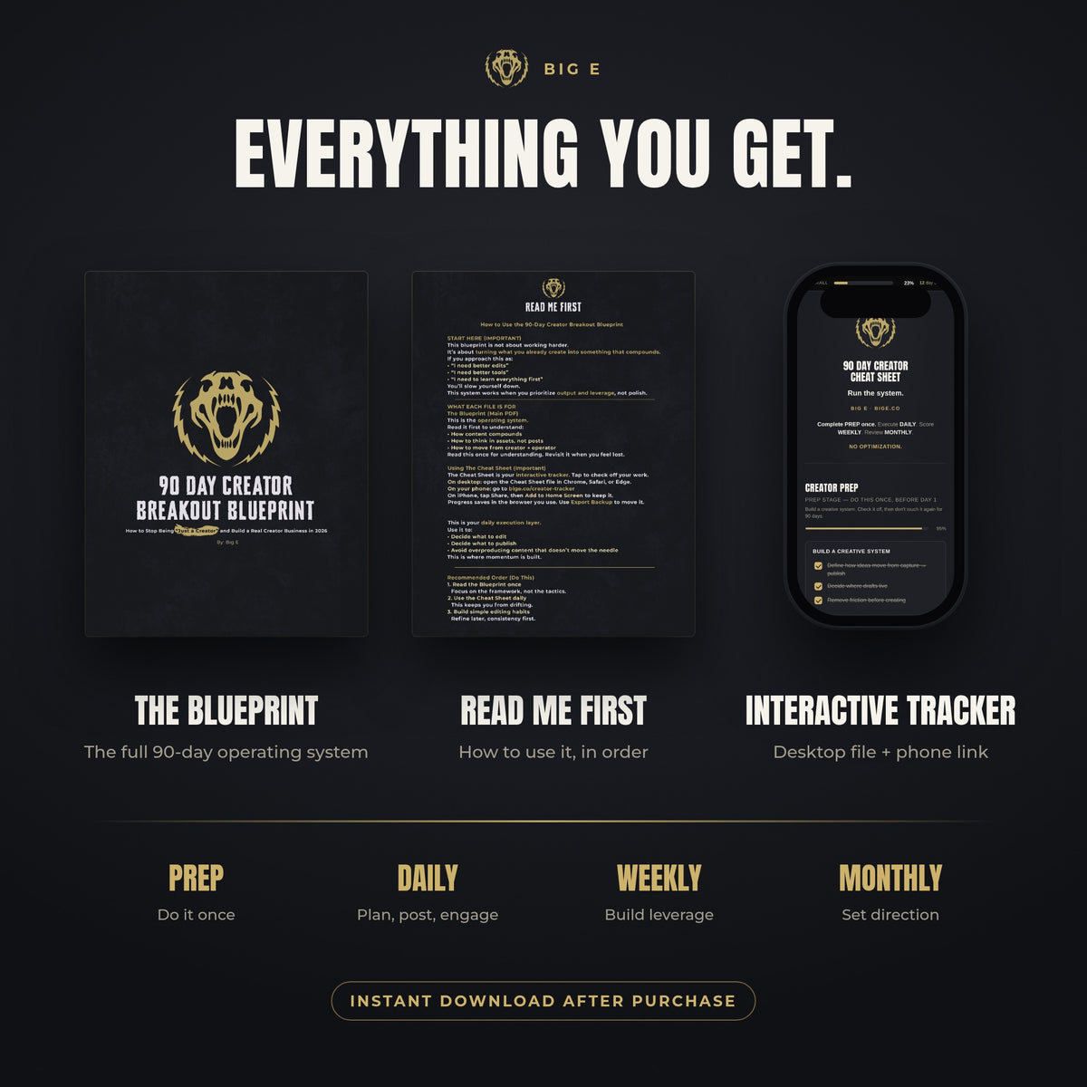 The 90-Day Creator Breakout Blueprint + Interactive Tracker